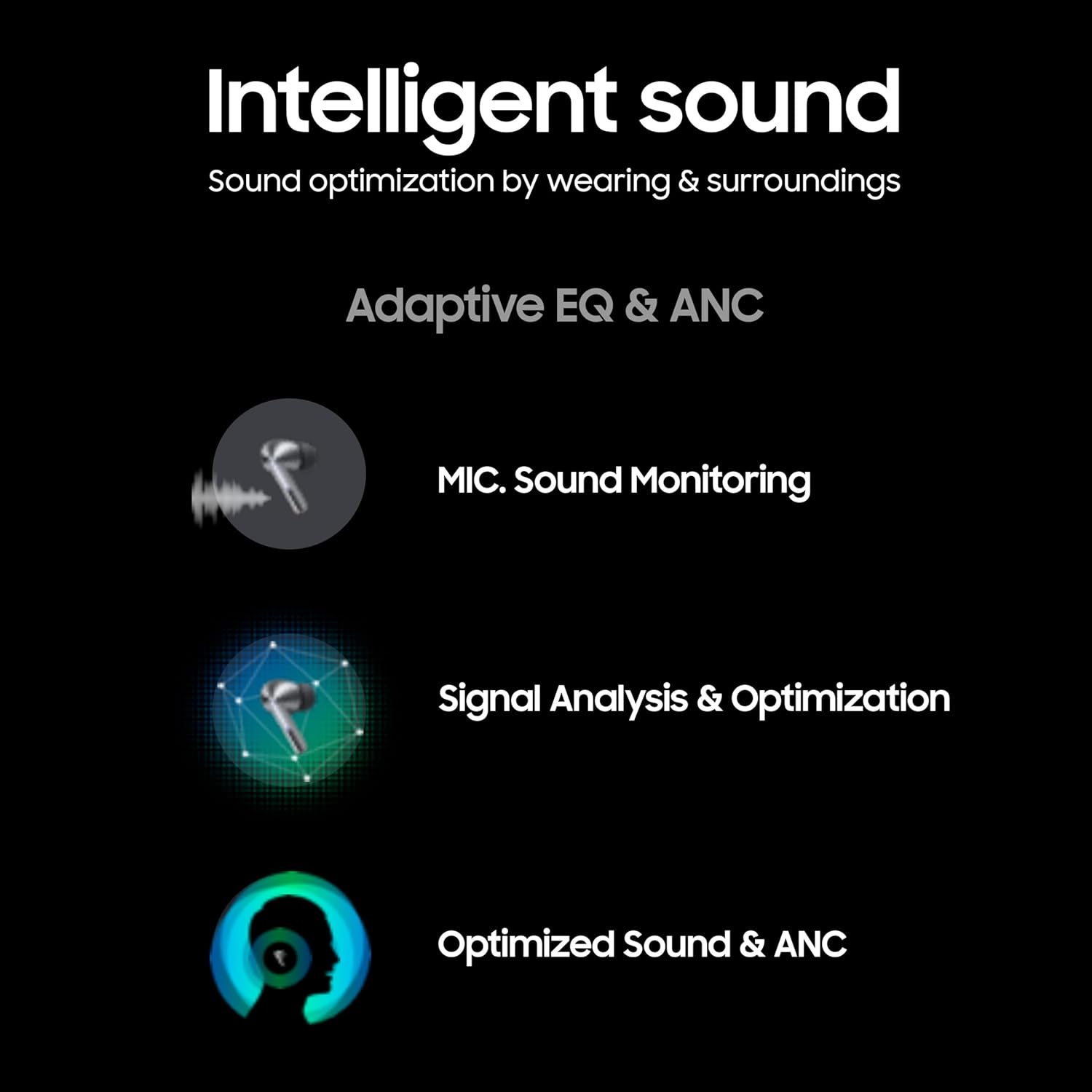 Samsung Galaxy Buds 3 (Silver) with Galaxy AI Powered Real-time Interpreter