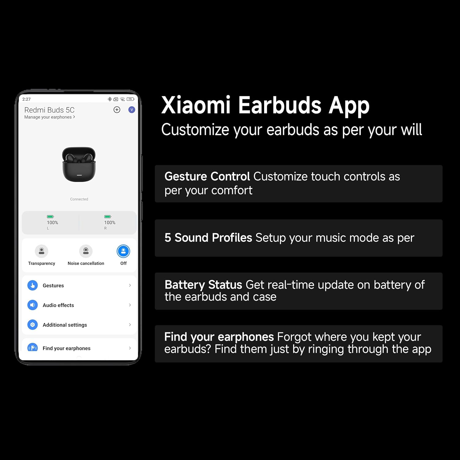 Redmi Buds 5C Bluetooth TWS in Ear Earbuds