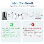 Ambrane USB C to Magnetic T-Tip Adapter