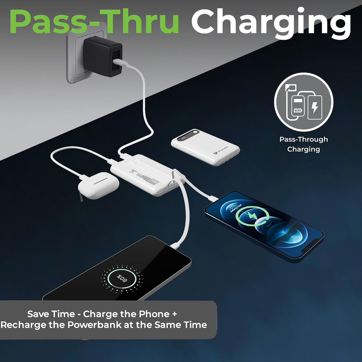 UltraProlink Power Bank 10000mah Fast Charging|16.8mm Slim