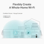TP-Link Archer AC1200 Archer C6 Wi-Fi Routerctyuioptyuiop[ytreiop'n