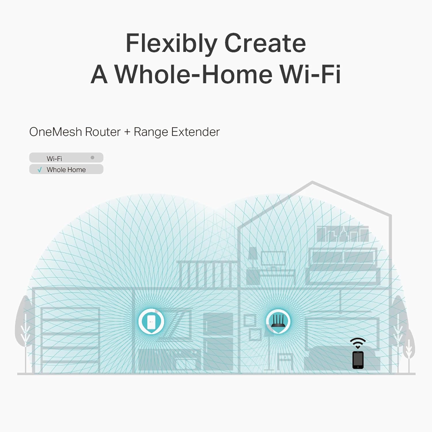 TP-Link Archer AC1200 Archer C6 Wi-Fi Routerctyuioptyuiop[ytreiop'n