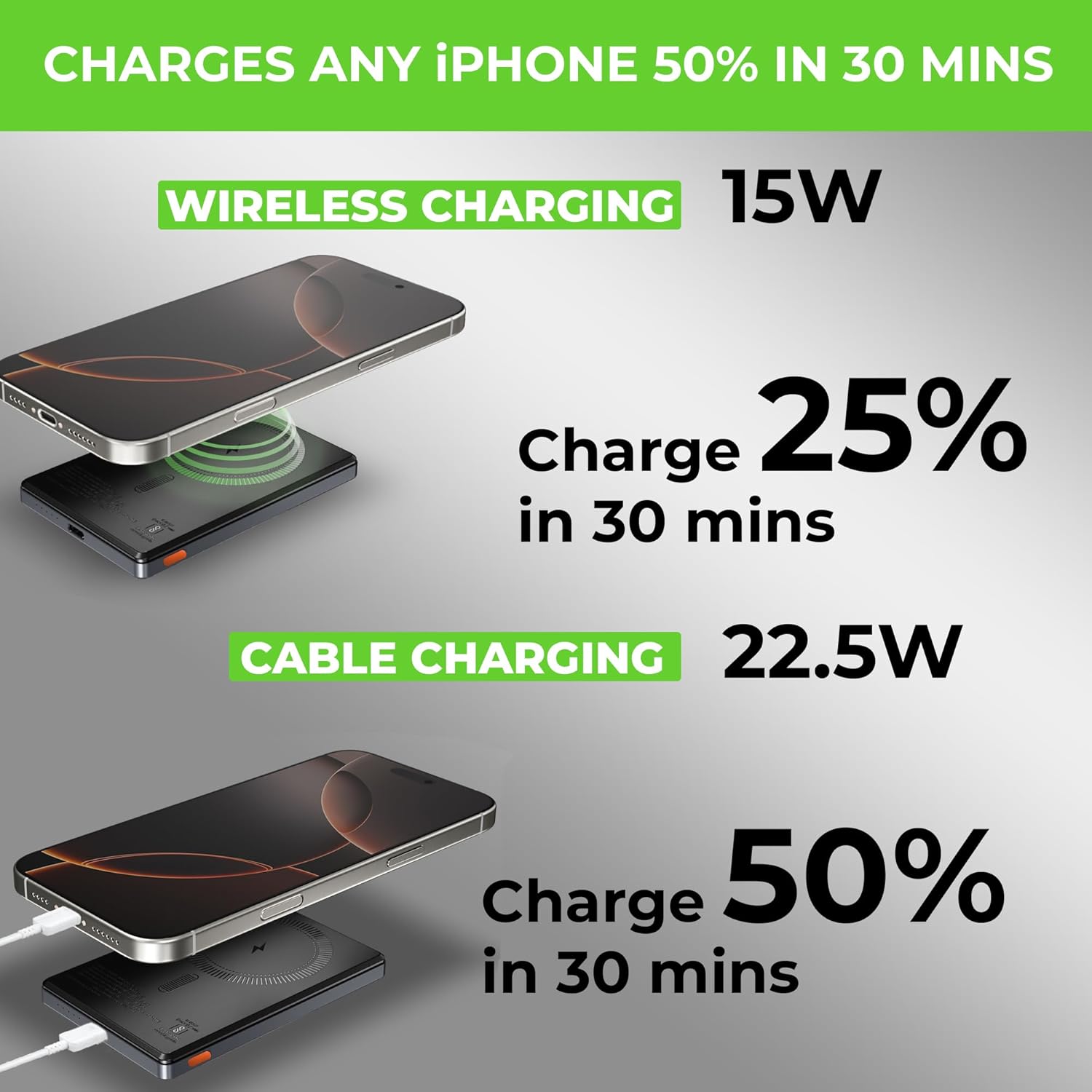 UltraProlink 5000mAh Slimmest Wireless Magnetic Mag-Safe Power Bank