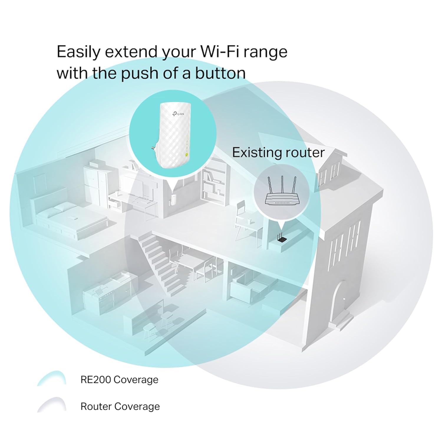 TP-Link AC750 Wifi Range Extender (RE200)