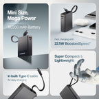 Ambrane 10000mAh Smallest Pocket Size Powerbank