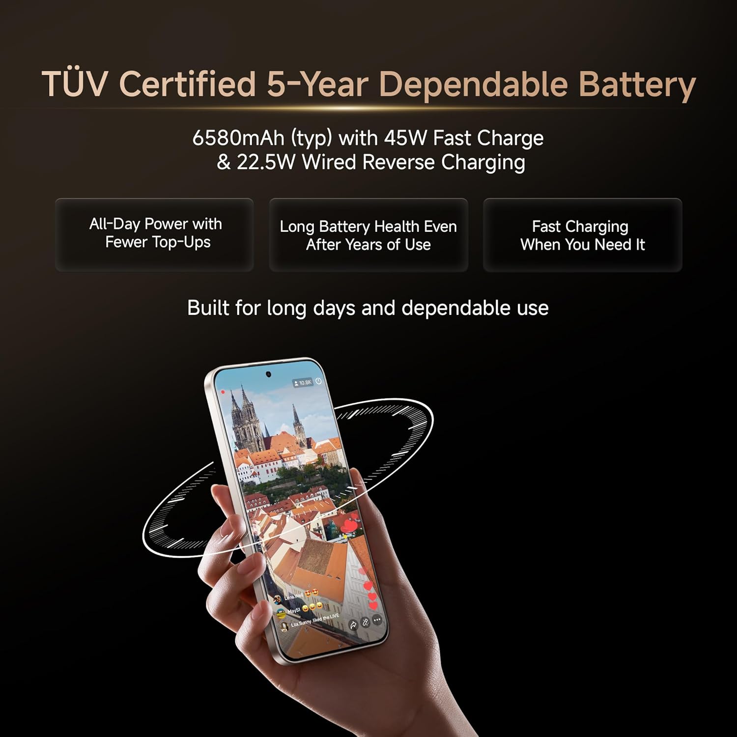 Redmi Note 15 Pro