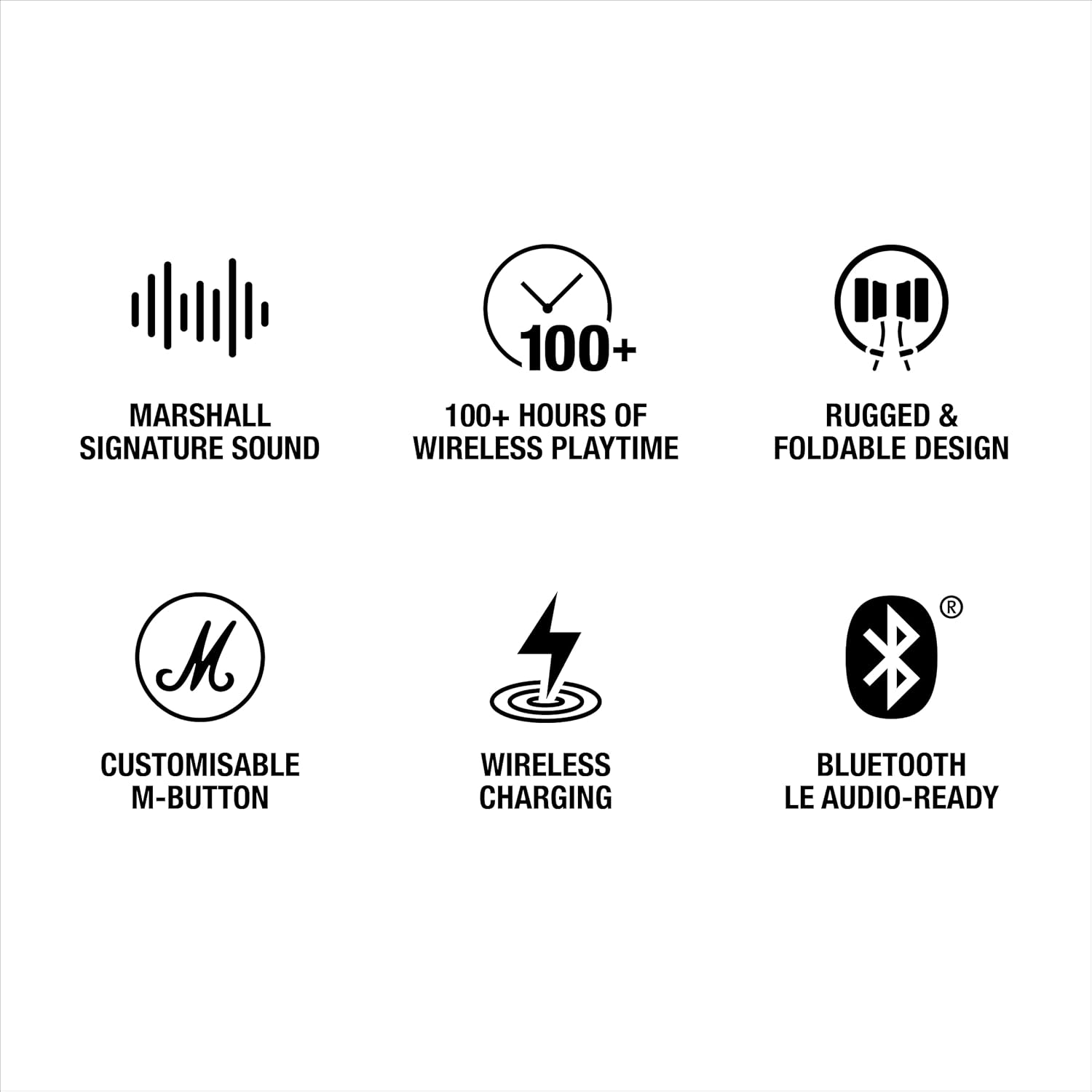 Marshall Major V Wireless On Ear Headphones - Midnight Blue