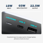 EVM Enlap Pro 30000mAh Laptop Power Bank