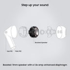 Samsung Galaxy Buds 3 (Silver) with Galaxy AI Powered Real-time Interpreter