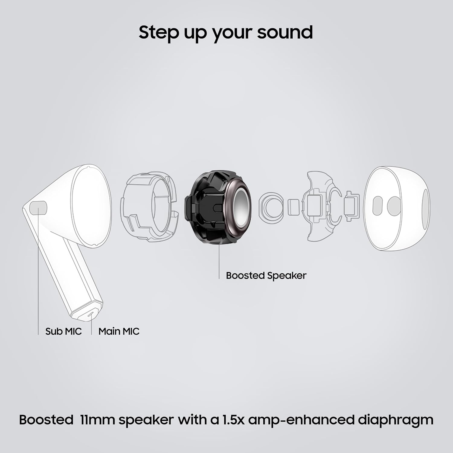 Samsung Galaxy Buds 3 (Silver) with Galaxy AI Powered Real-time Interpreter