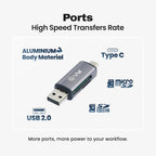EVM 4-in-1 OTG Card Reader USB 3.0 Type-C