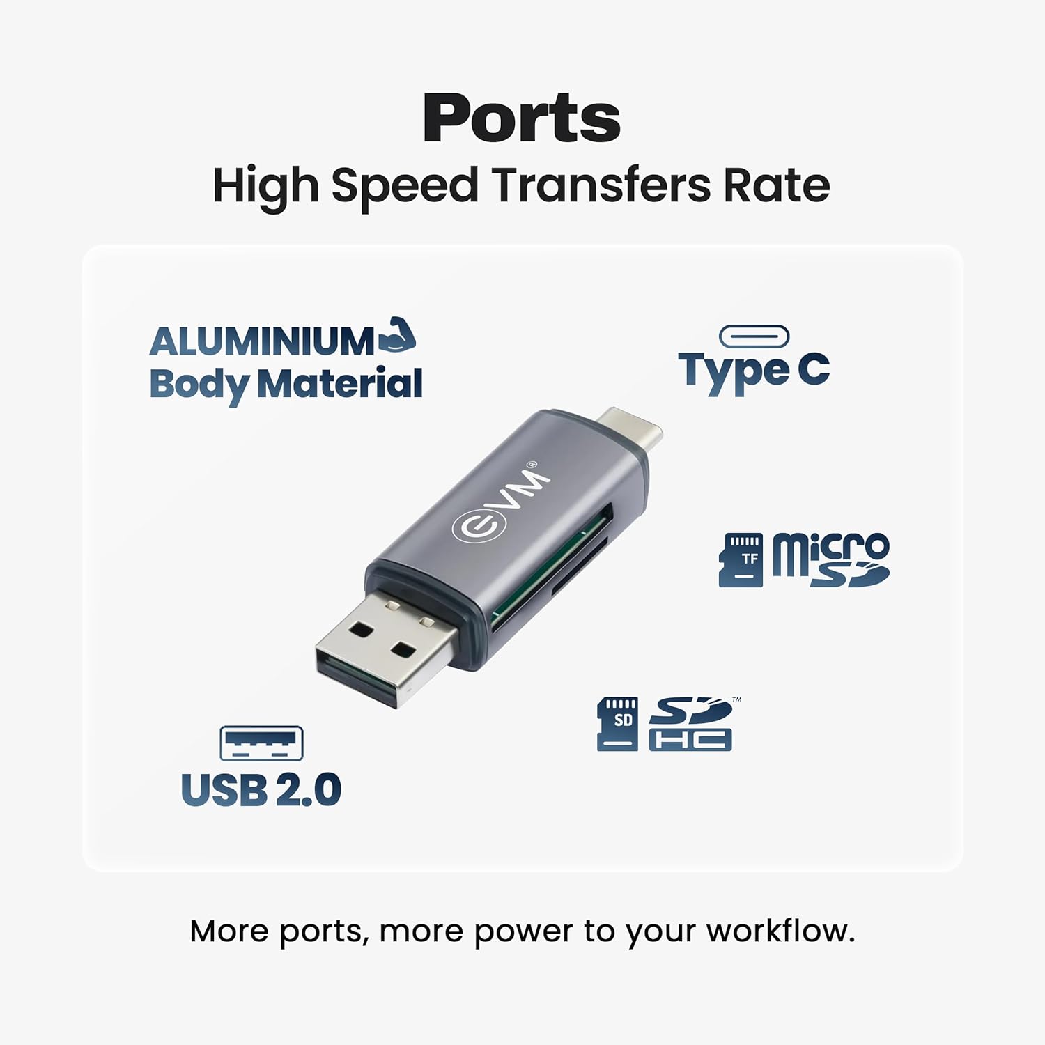 EVM 4-in-1 OTG Card Reader USB 3.0 Type-C