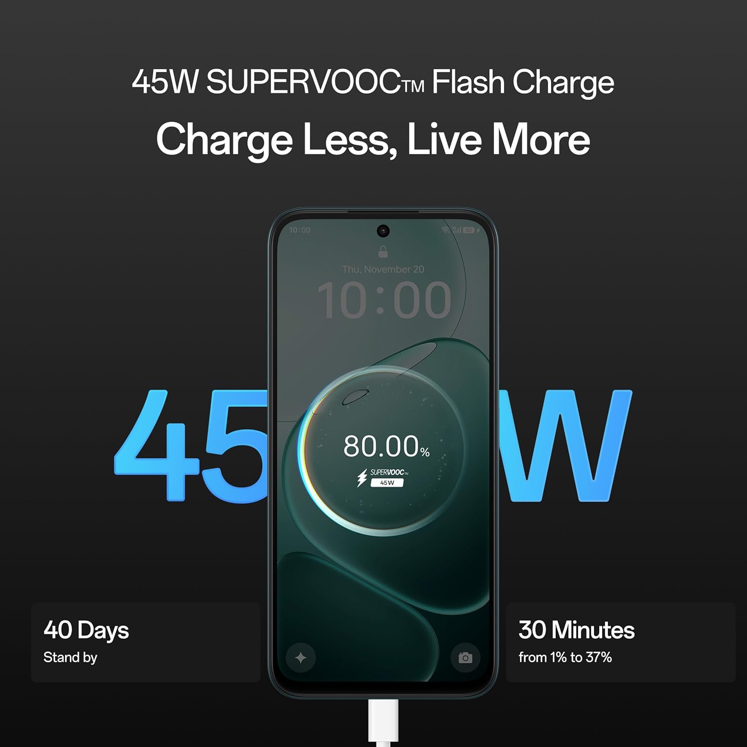 OPPO A6
