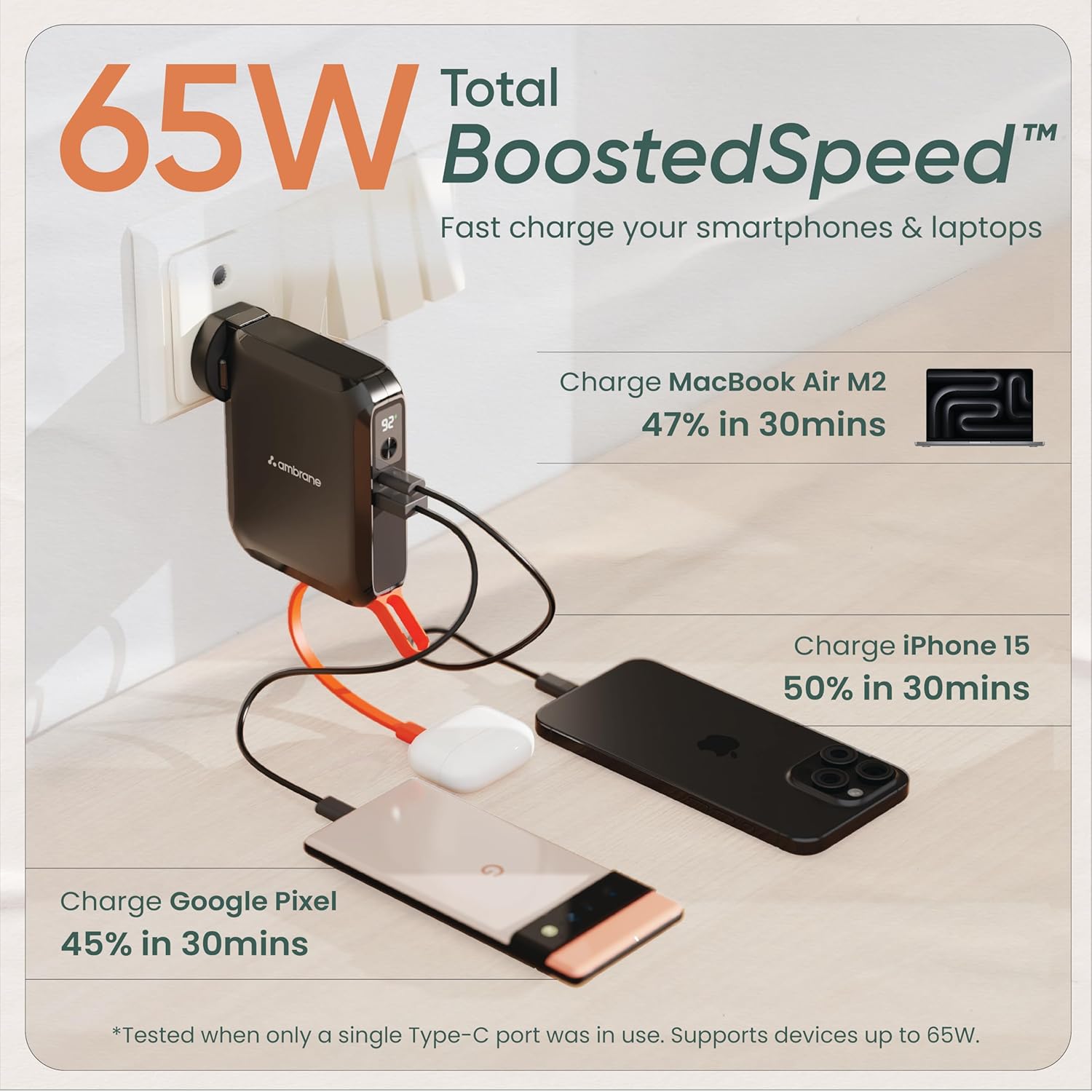 Ambrane 4-in-1 Powerbank, Magsafe Wireless & Laptop Charging with Inbuilt Type C Cable