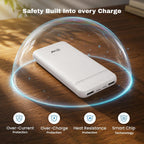 EVM Encharge 10000mAh Power Bank