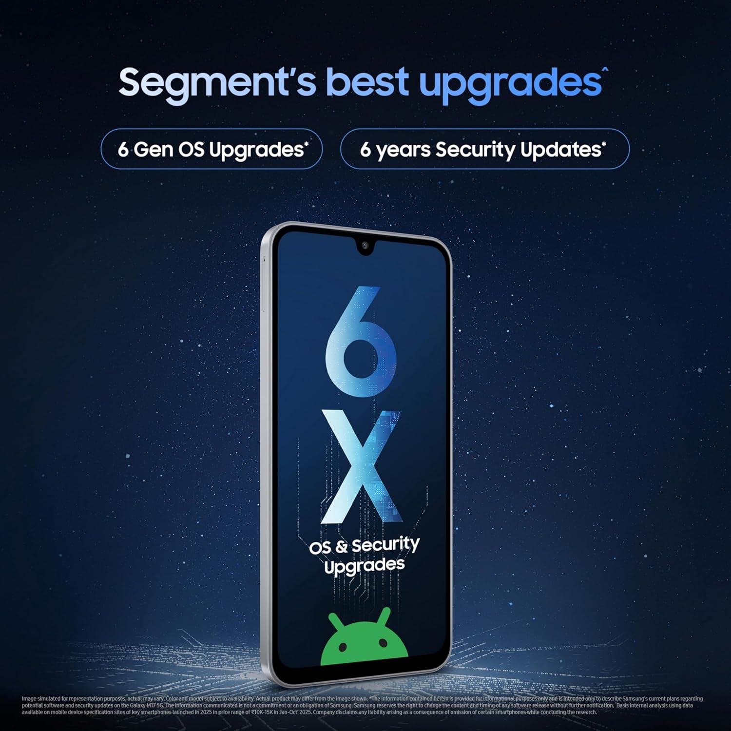 Samsung Galaxy M17 5G Mobile (Sapphire Black, 4GB RAM, 128GB Storage)
