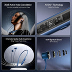 boAt Rockerz 210 ANC Bluetooth in Ear Neckband