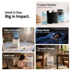 Qubo Smart Air Purifier Q150 Neo by Hero | Up to 180 Sq. Ft.