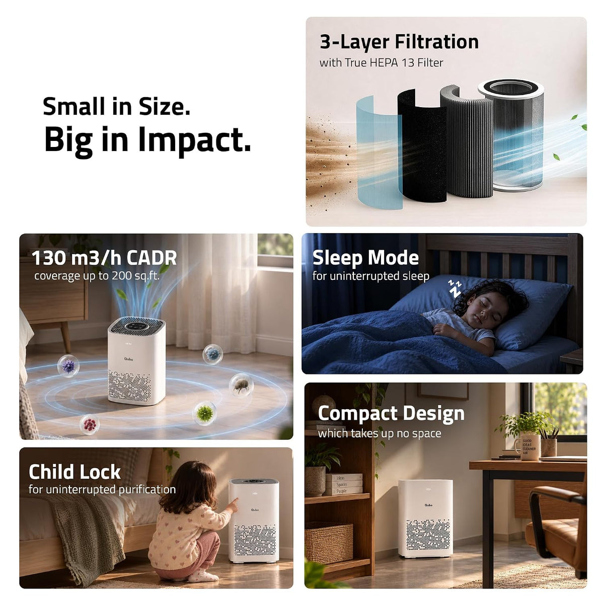 Qubo Smart Air Purifier Q150 Neo by Hero | Up to 180 Sq. Ft.