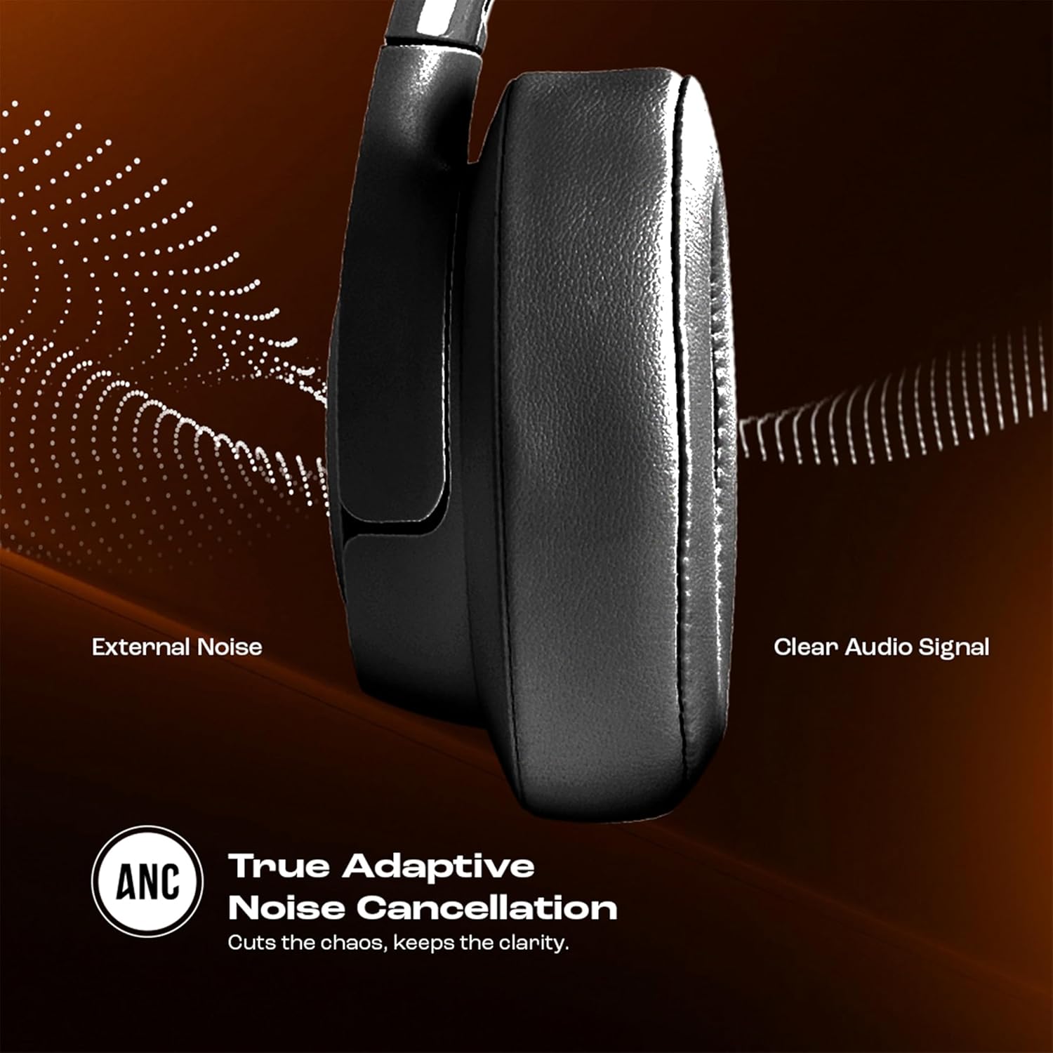 JBL Tune 770NC Wireless Over Ear ANC Headphones with Mic