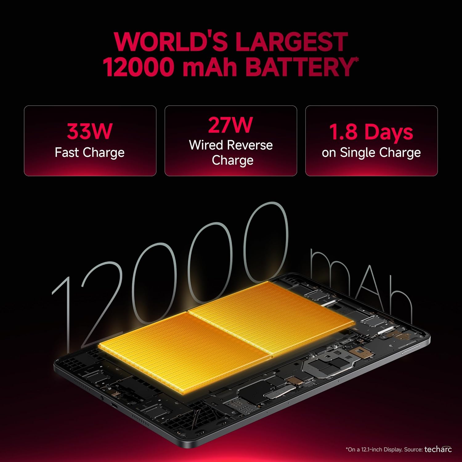 Redmi Pad 2 Pro [Smartchoice] Tablet