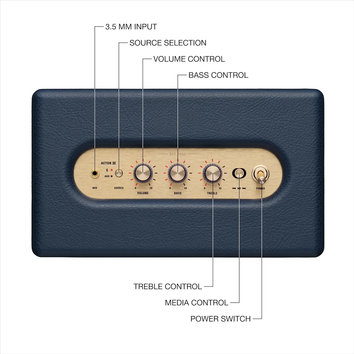 Marshall Acton III 60 W Bluetooth Powered Home Speaker, Midnight Blue