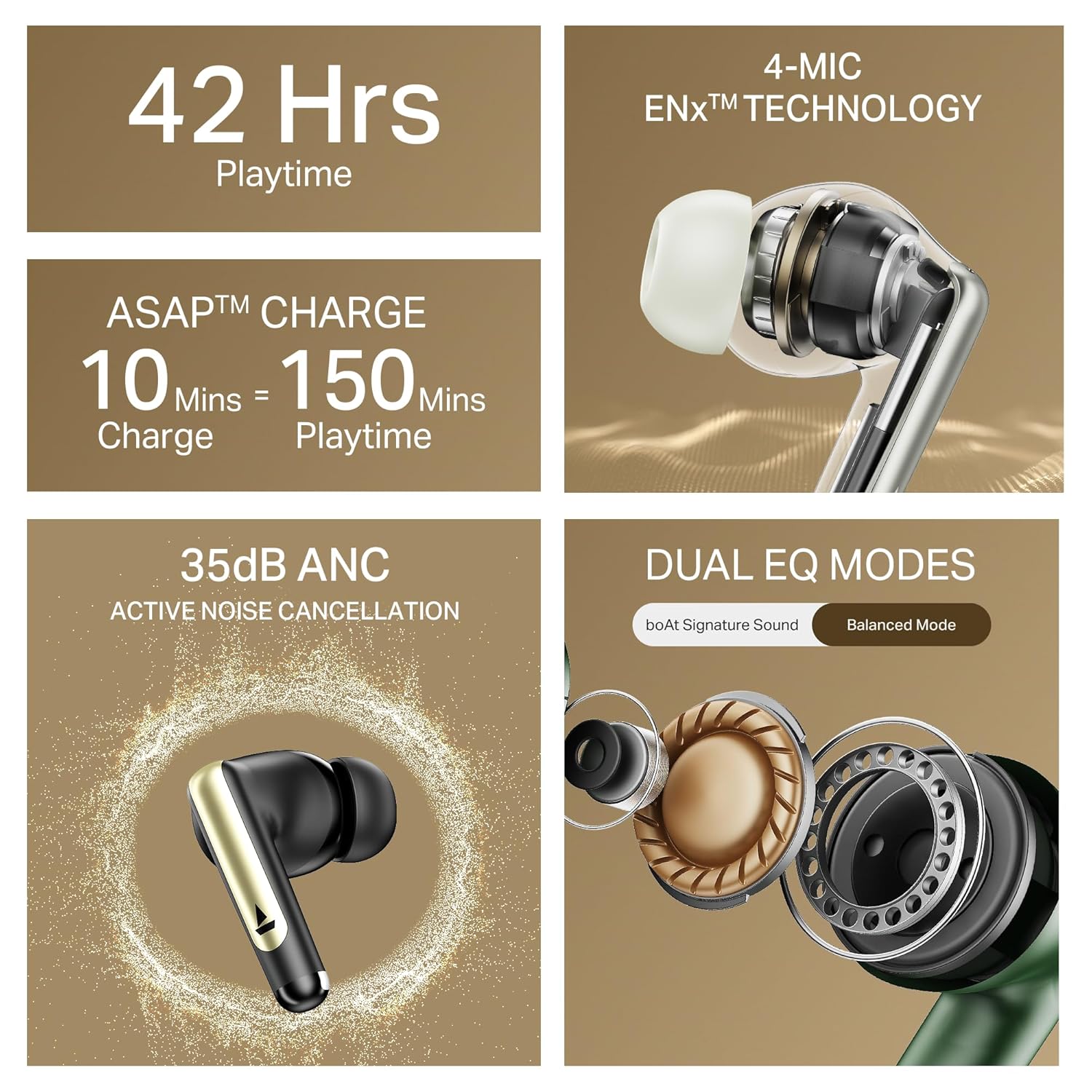 Boat Airdopes 141 Elite ANC, ANC(~35dB)