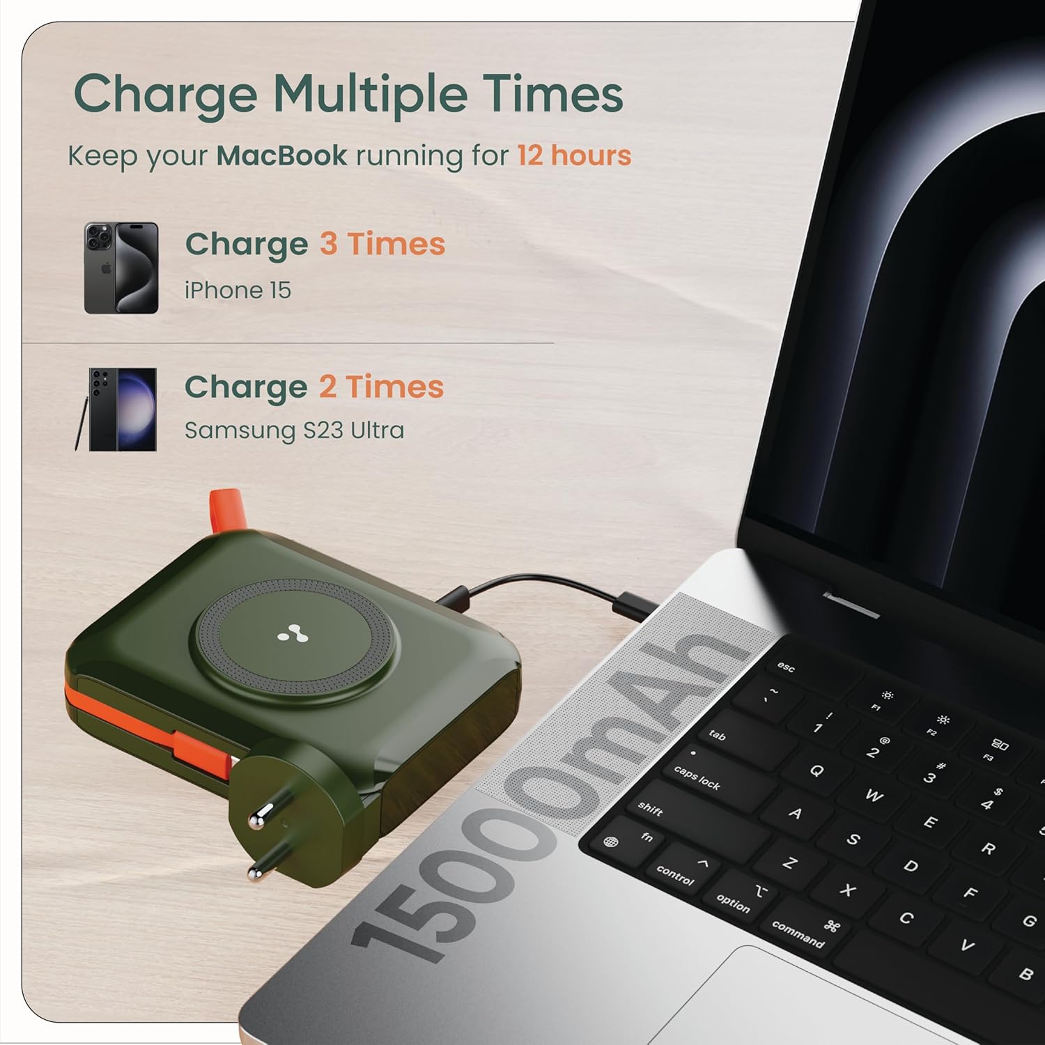 Ambrane 4-in-1 Powerbank, Magsafe Wireless & Laptop Charging with Inbuilt Type C Cable