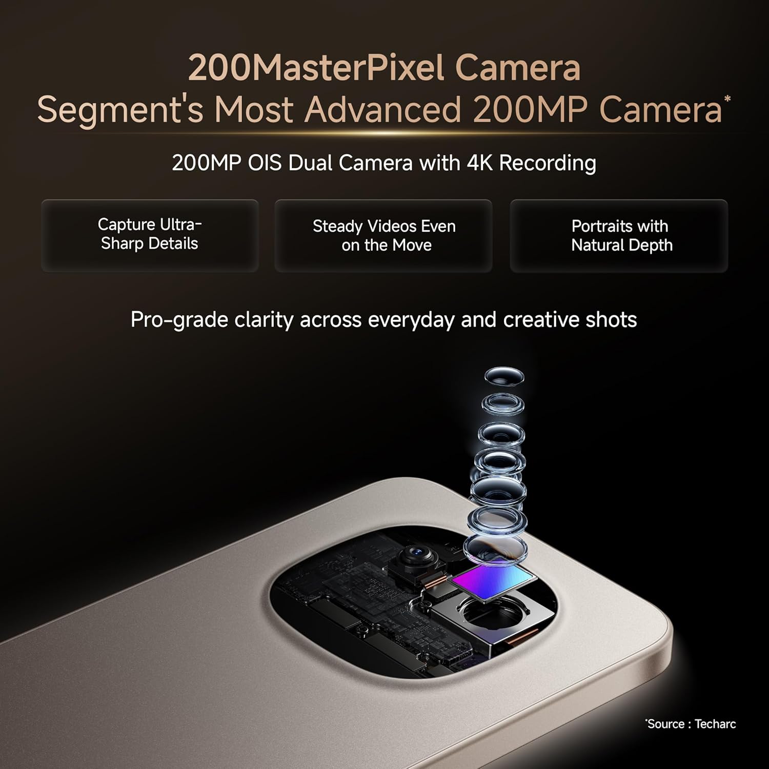 Redmi Note 15 Pro