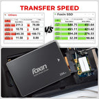 Foxin 256 GB PRO SSD