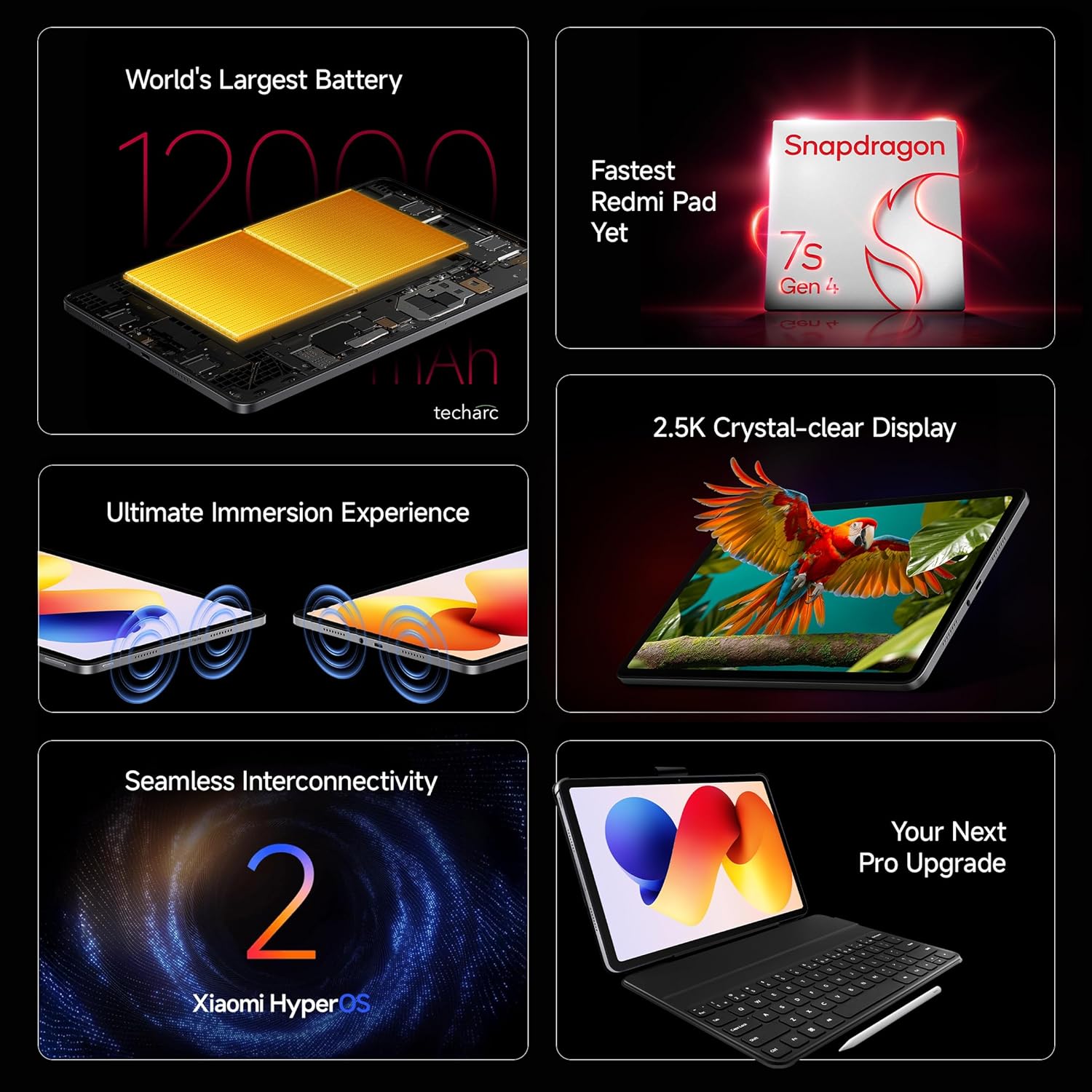Redmi Pad 2 Pro [Smartchoice] Tablet