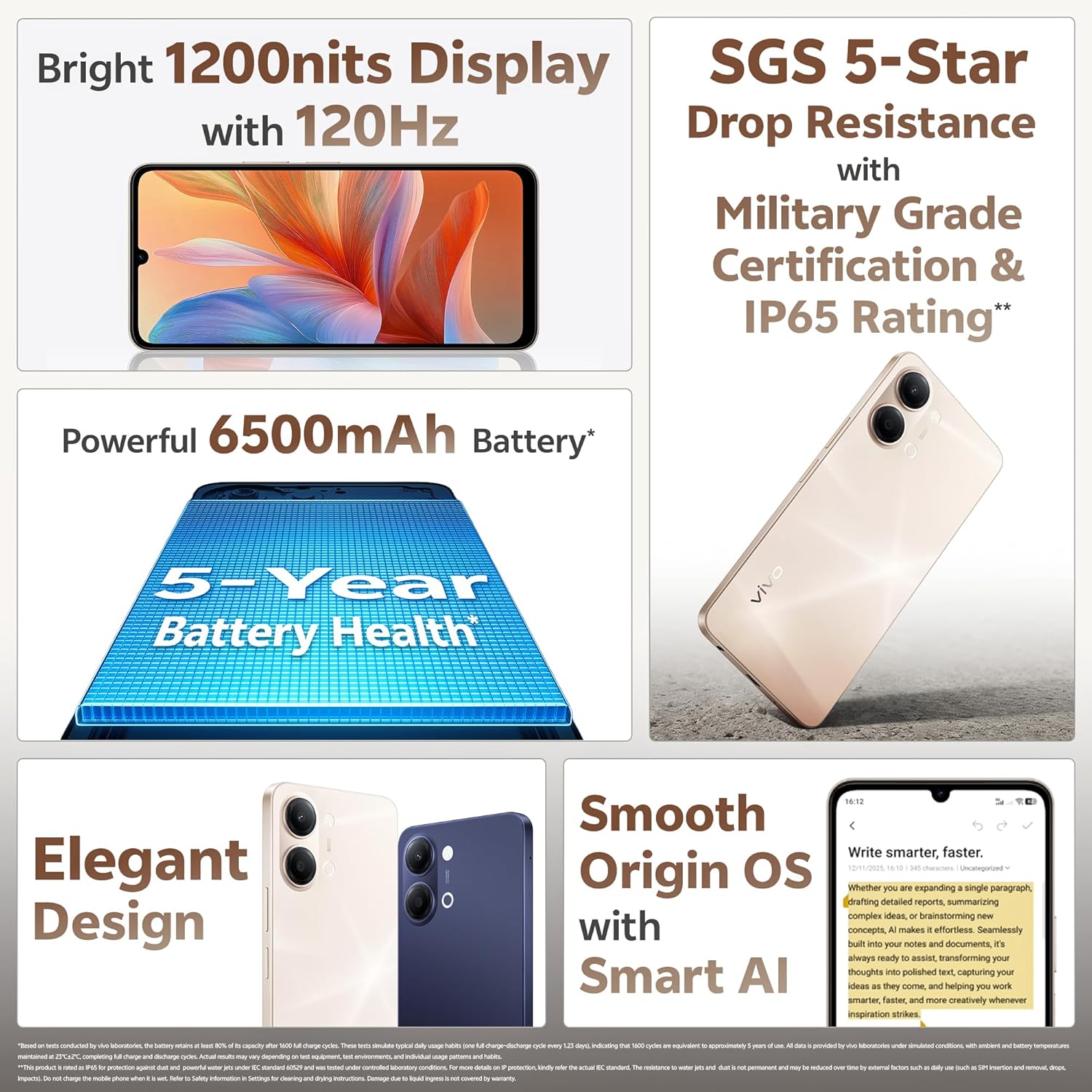 vivo Y05 (Midnight Blue, 4GB RAM, 64GB Storage)