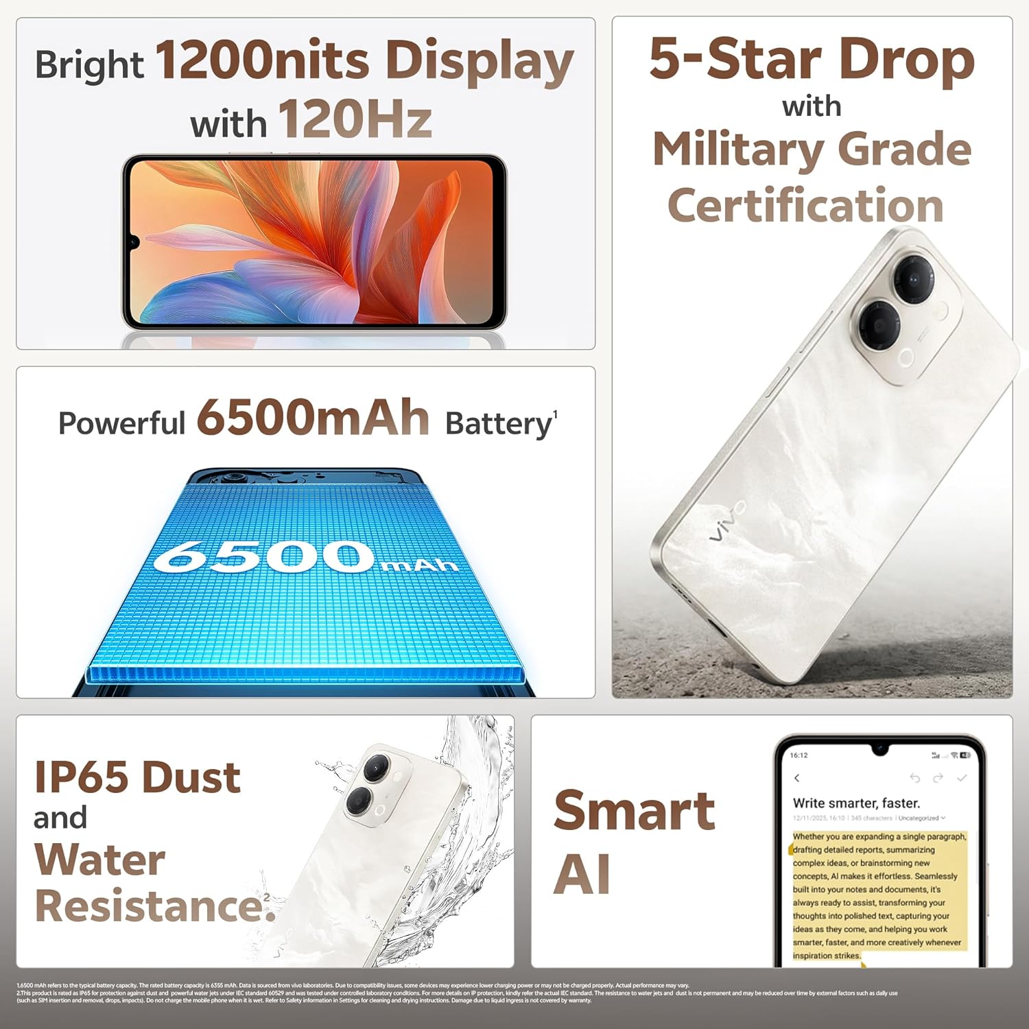 vivo Y11 5G