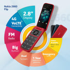 Nokia 2660 Flip 4G Volte keypad Phone with Dual SIM