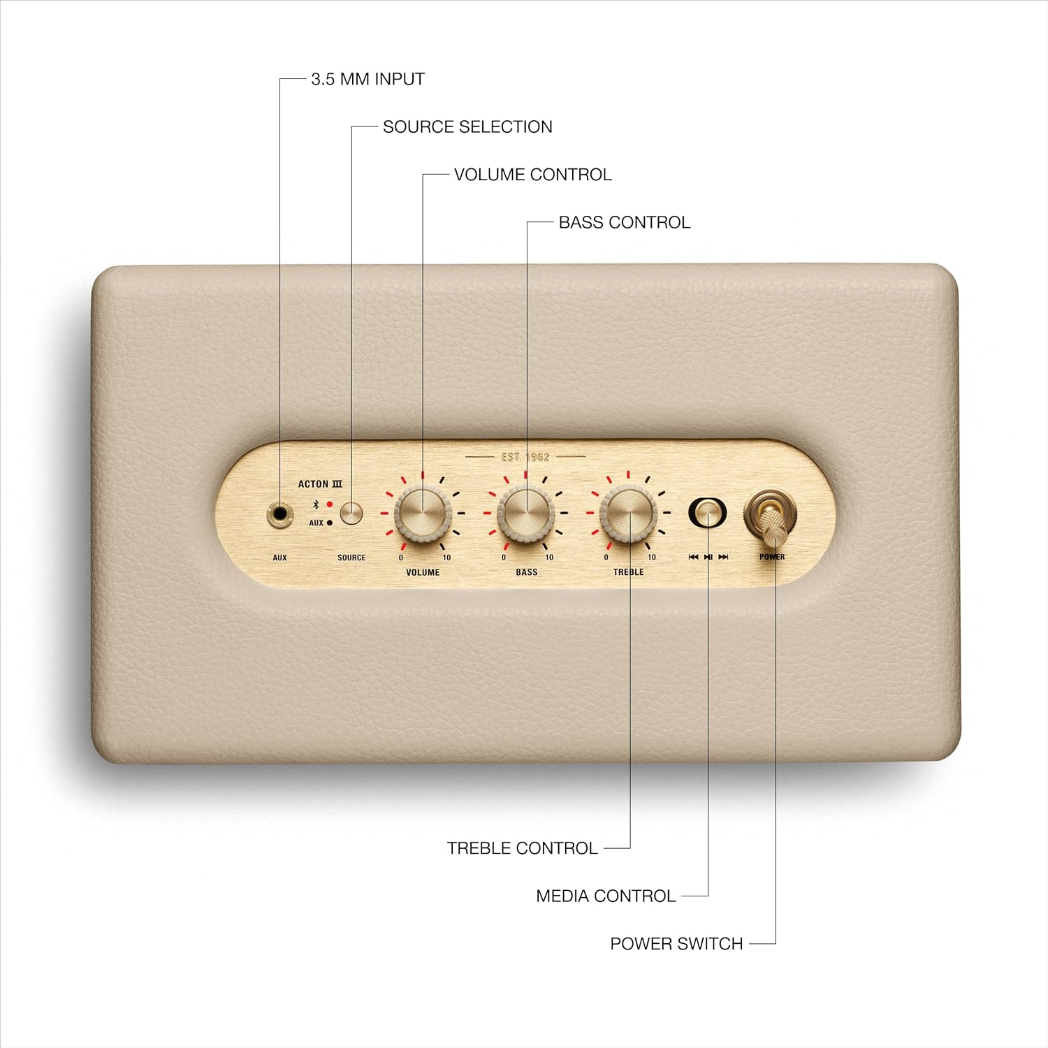 Marshall Acton III 60 W Bluetooth Powered Home Speaker, Cream