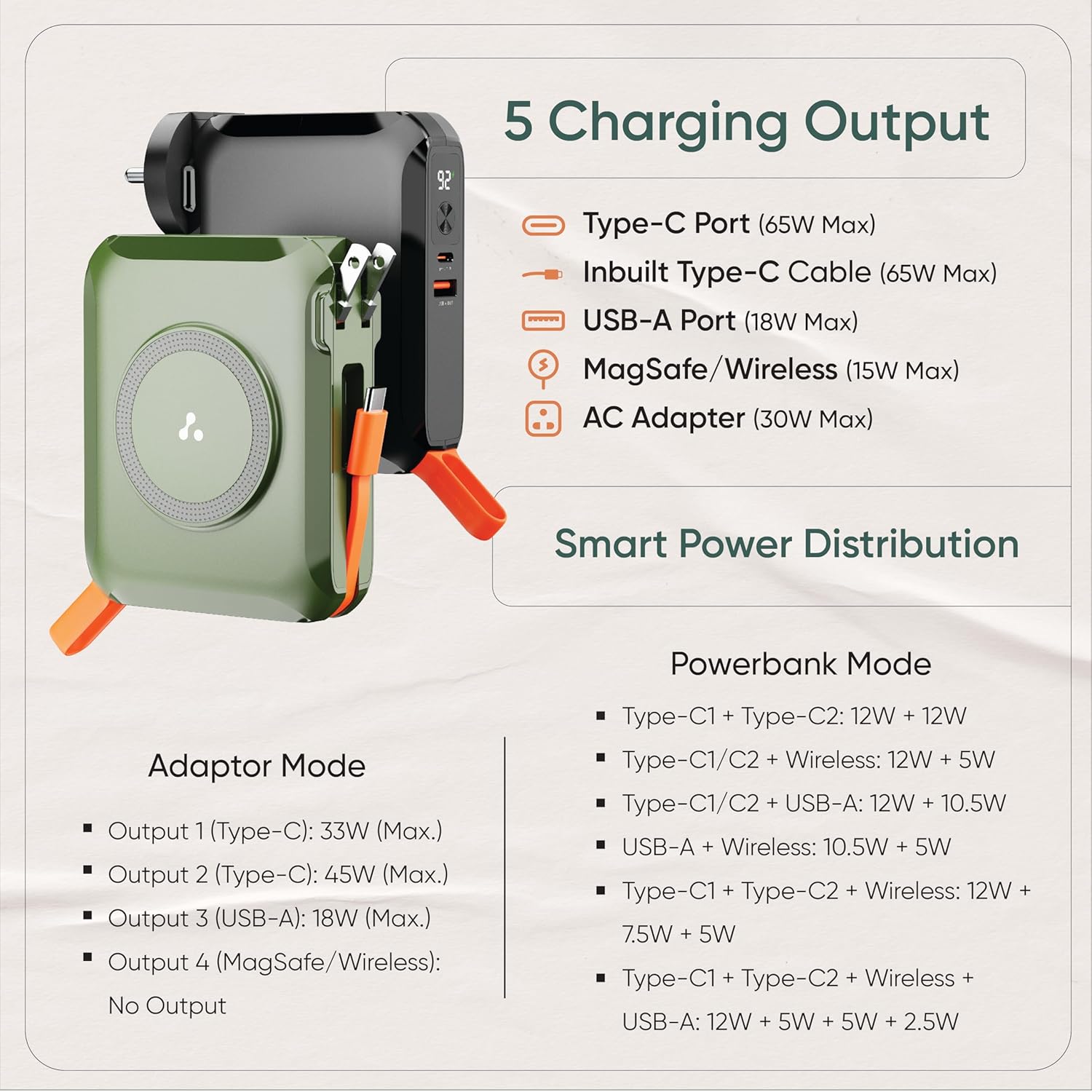 Ambrane 4-in-1 Powerbank, Magsafe Wireless & Laptop Charging with Inbuilt Type C Cable