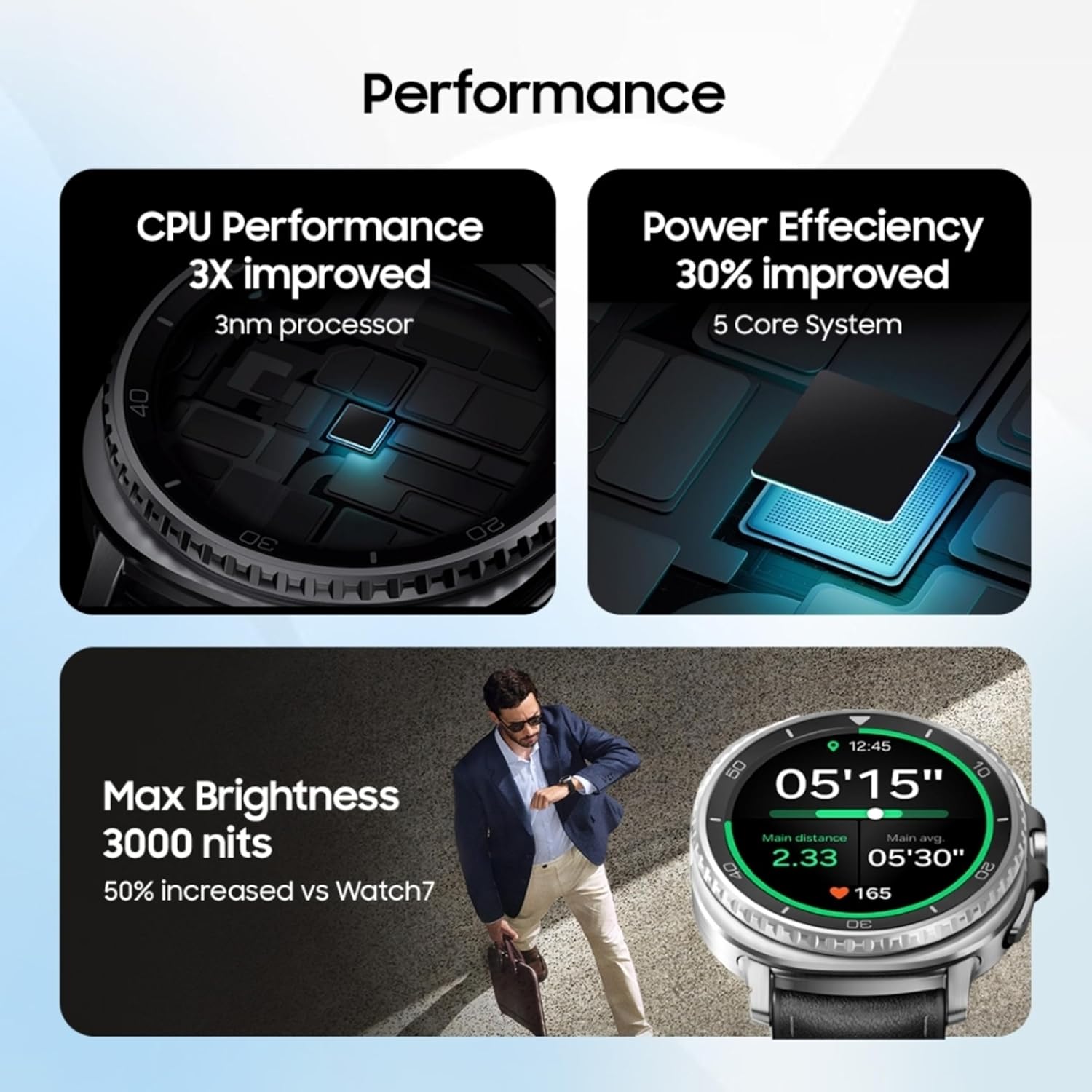Samsung Galaxy Watch8 Classic (46mm LTE, Black) with 3nm Processor