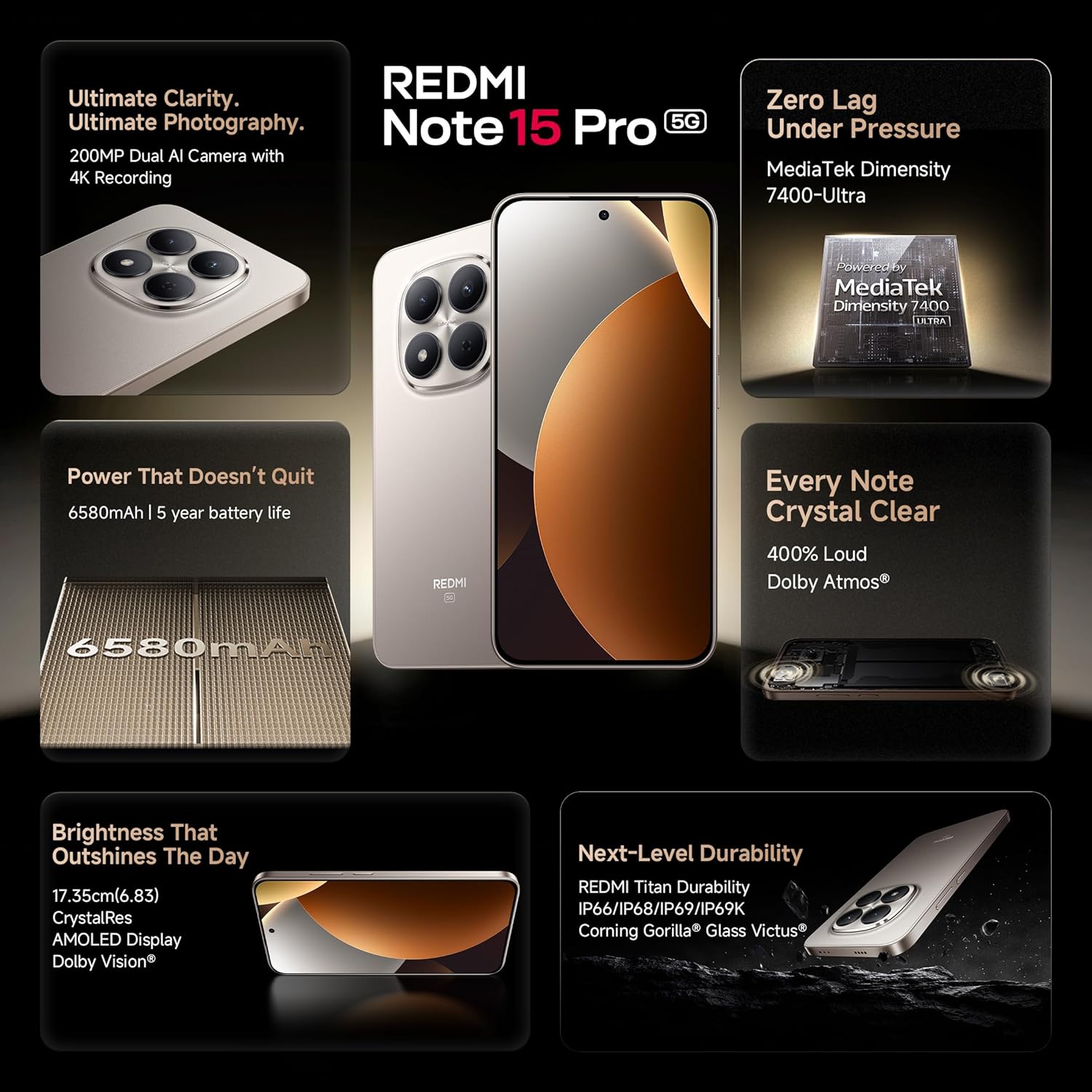 Redmi Note 15 Pro