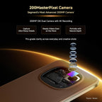 REDMI Note 15 Pro+