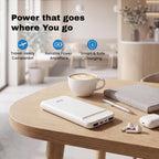 EVM Encharge 10000mAh Power Bank