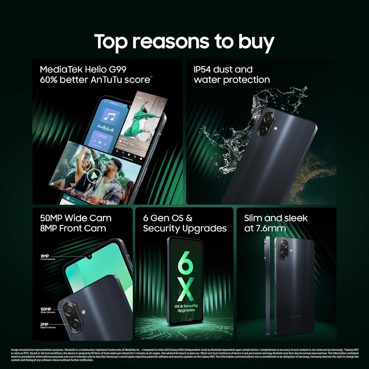 Samsung Galaxy M07