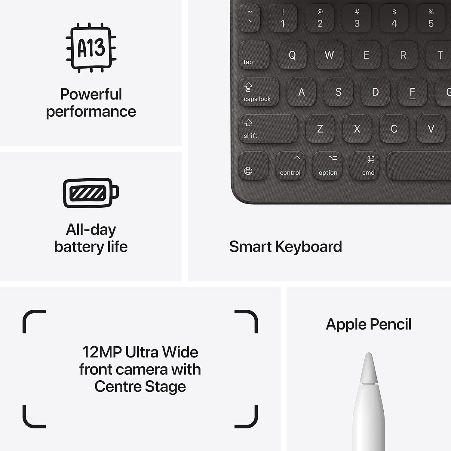 Apple iPad (9th Generation), 10.2" Tablet