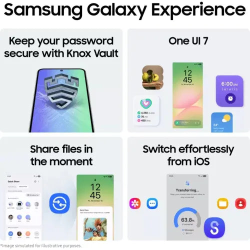 Samsung Galaxy A56