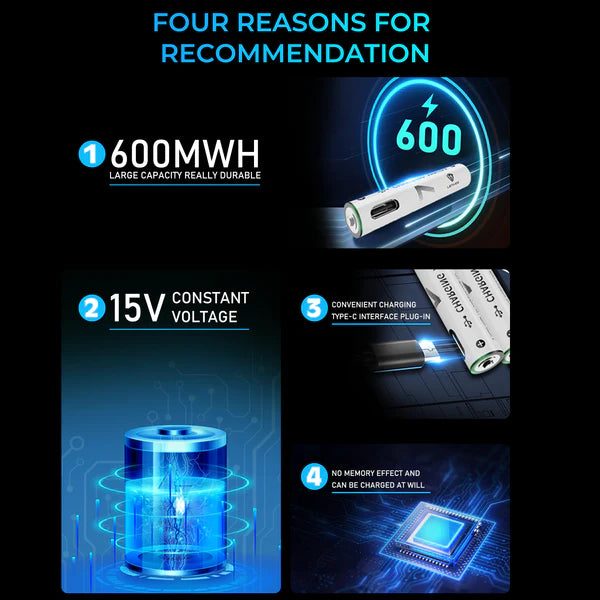 Lenyes AAA107 USB Type-C Rechargeable AAA Battery