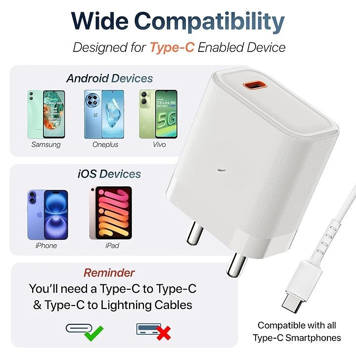 Accede i-Superfast 45W Charger – USB-C PD Fast Charging Adapter