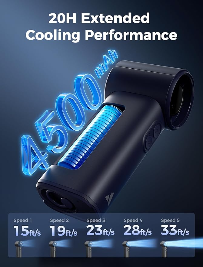 Aecooly CoolAir Pro
