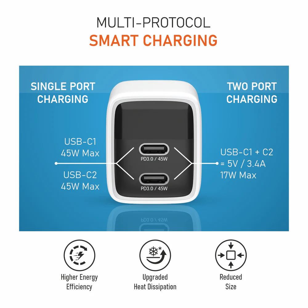 Muvtech Air Cube PD 45W GaN Wall Charger White