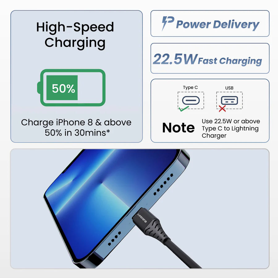 Ambrane Type-C to Lightning Cable – Fast Charging & Data Sync Cable for iPhone & iPad