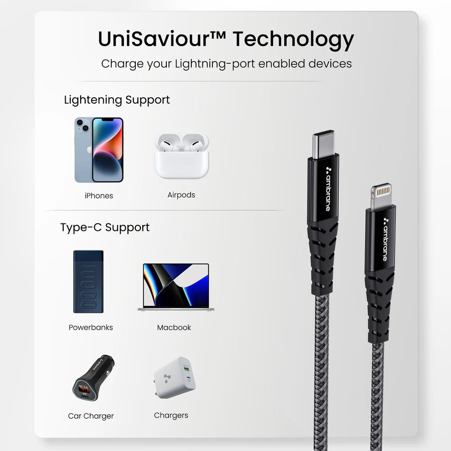 Ambrane Type-C to Lightning Cable – Fast Charging & Data Sync Cable for iPhone & iPad