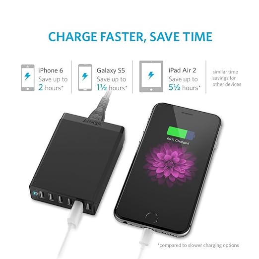 Anker PowerPort 6-Port USB Charger – Multi Device Fast Charging Hub